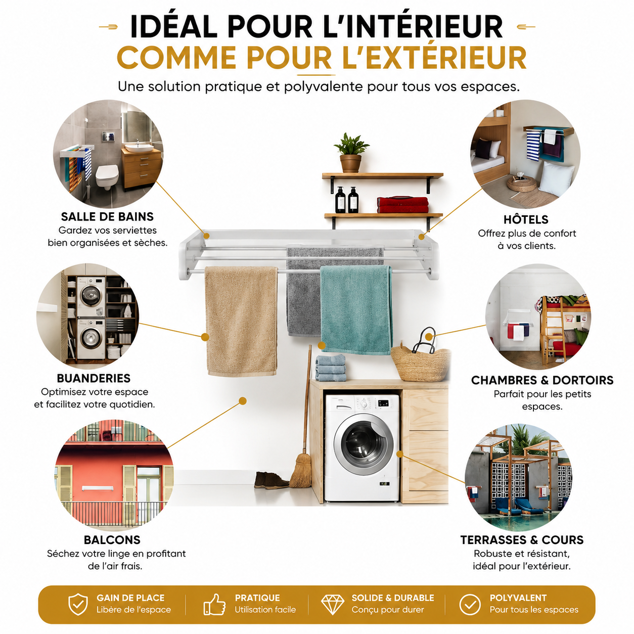 Étendoir mural rabattable gain de place – 100cm PROMO + LIVRAISON GRATUITE